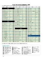 ユニフォーム bmxf2022n306