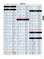 ユニフォーム bmxf2025n293