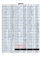 ユニフォーム bmxf2025n294