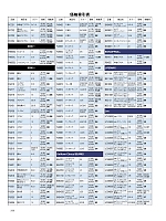 ユニフォーム bmxf2025n296