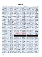 ユニフォーム bmxf2026n266