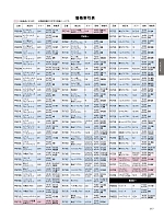 ユニフォーム bmxf2026n267