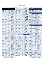 ユニフォーム bmxf2026n268