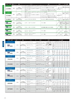 ユニフォーム bmxl2025n079