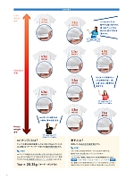 ユニフォーム bmxm2016n005