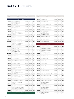 ユニフォーム bmxm2017w101