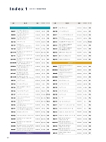 ユニフォーム bmxm2018s101