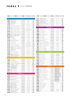 ユニフォーム bmxm2019n007