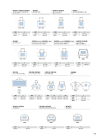 ユニフォーム bmxm2026n126