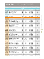 ユニフォーム bmxn2016n111