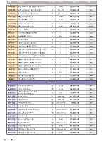 ユニフォーム bmxn2016n112