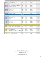 ユニフォーム bmxn2016n113
