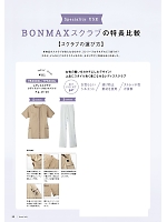 ユニフォーム bmxn2018n053