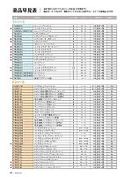 ユニフォーム bmxn2018n127