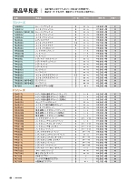 ユニフォーム bmxn2022n069