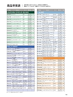 ユニフォーム bmxn2025n109