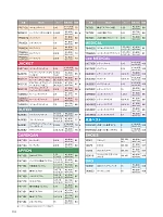 ユニフォーム bmxn2025n110