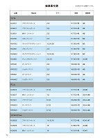 ユニフォーム bmxr2018n070