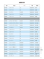 ユニフォーム bmxr2018n071