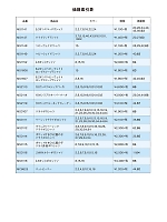 ユニフォーム bmxr2018n073