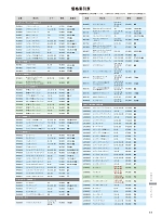 ユニフォーム bmxr2020n085