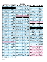 ユニフォーム bmxs2018n118