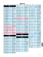 ユニフォーム bmxs2018n119