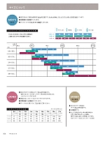 ユニフォーム bosu2021n304