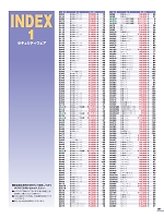 ユニフォーム bstg2022n167