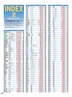 ユニフォーム bstg2022n168