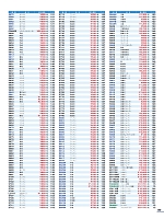 ユニフォーム bstg2022n169