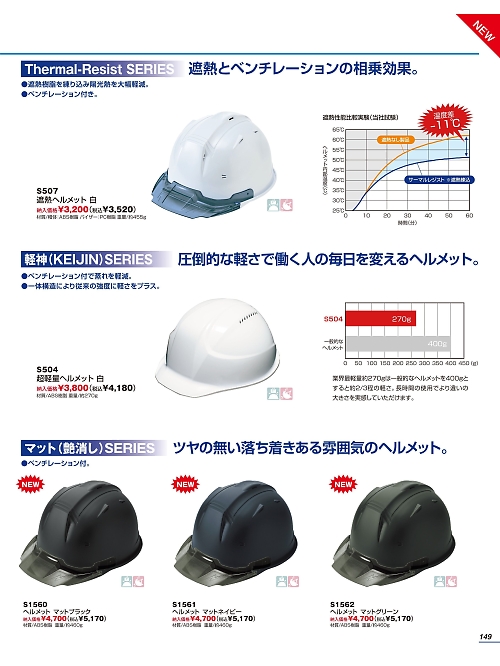 ベスト BEST,S507 遮熱ヘルメット(白)の写真は2024最新オンラインカタログ149ページに掲載されています。
