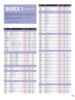 ユニフォーム bstg2025n201