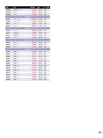 ユニフォーム bstg2025n203