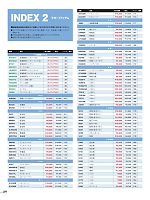 ユニフォーム bstg2025n204