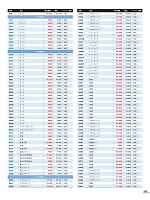 ユニフォーム bstg2025n205