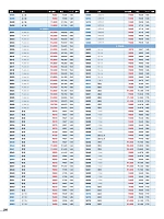 ユニフォーム bstg2025n206
