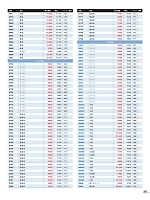 ユニフォーム bstg2025n207