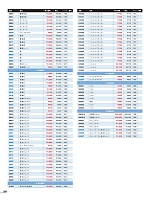 ユニフォーム bstg2025n208