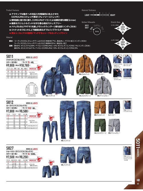 バートル(BURTLE),5027,ショートカーゴパンツの写真は2023最新カタログ63ページに掲載されています。