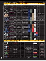 ユニフォーム burw2023s150