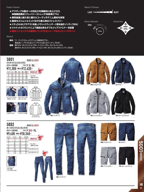 バートル(BURTLE),5002 カーゴパンツの写真は2025-26最新オンラインカタログ59ページに掲載されています。