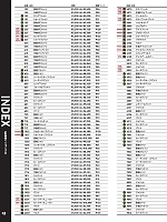 ユニフォーム burw2026s145