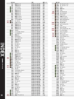 ユニフォーム burw2026w153