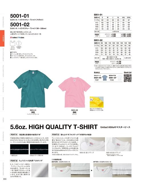 キャブ United Athle(ユナイテッドアスレ),5001-01C,5.6オンスハイクオリティーTシャツ〈アダルト〉(カラー)の写真は2025-26最新カタログ33ページに掲載されています。