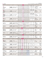 ユニフォーム ckma2025w303