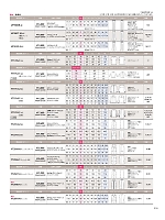 ユニフォーム ckma2025w305