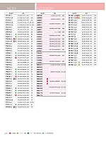 ユニフォーム ckma2025w320