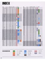 ユニフォーム ckmc2009n001