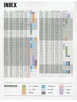 ユニフォーム ckmc2012n026